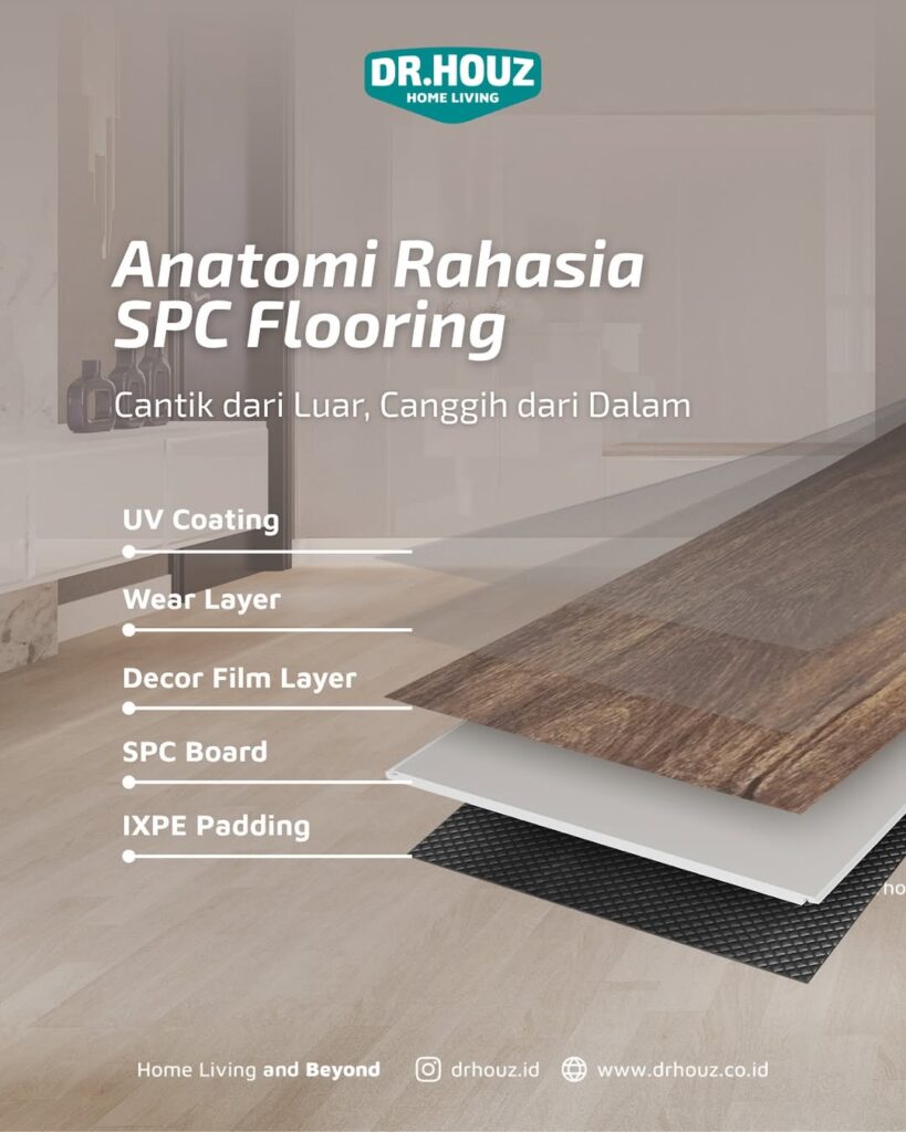 struktur SPC Flooring